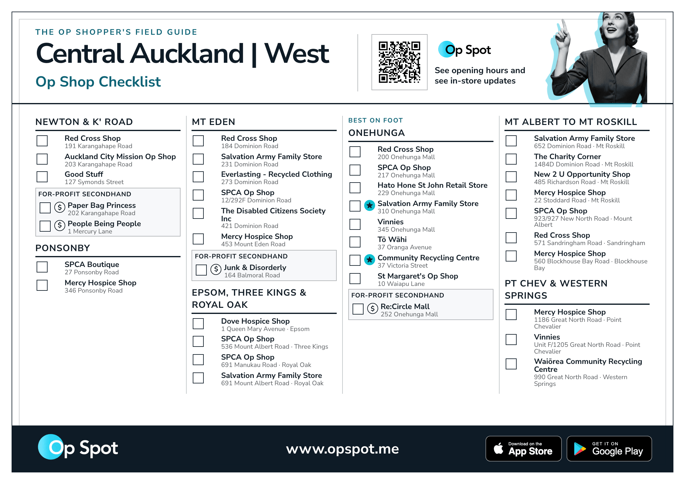Preview of the printable Central Auckland | West op shop guide