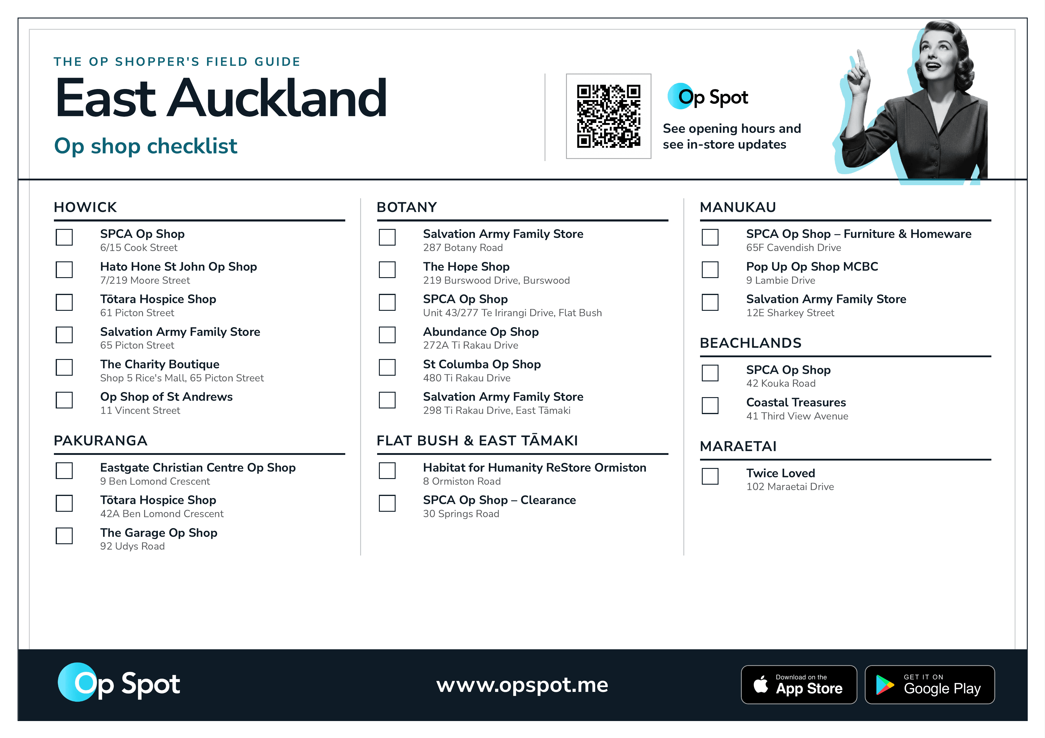 Preview of the printable East Auckland op shop guide