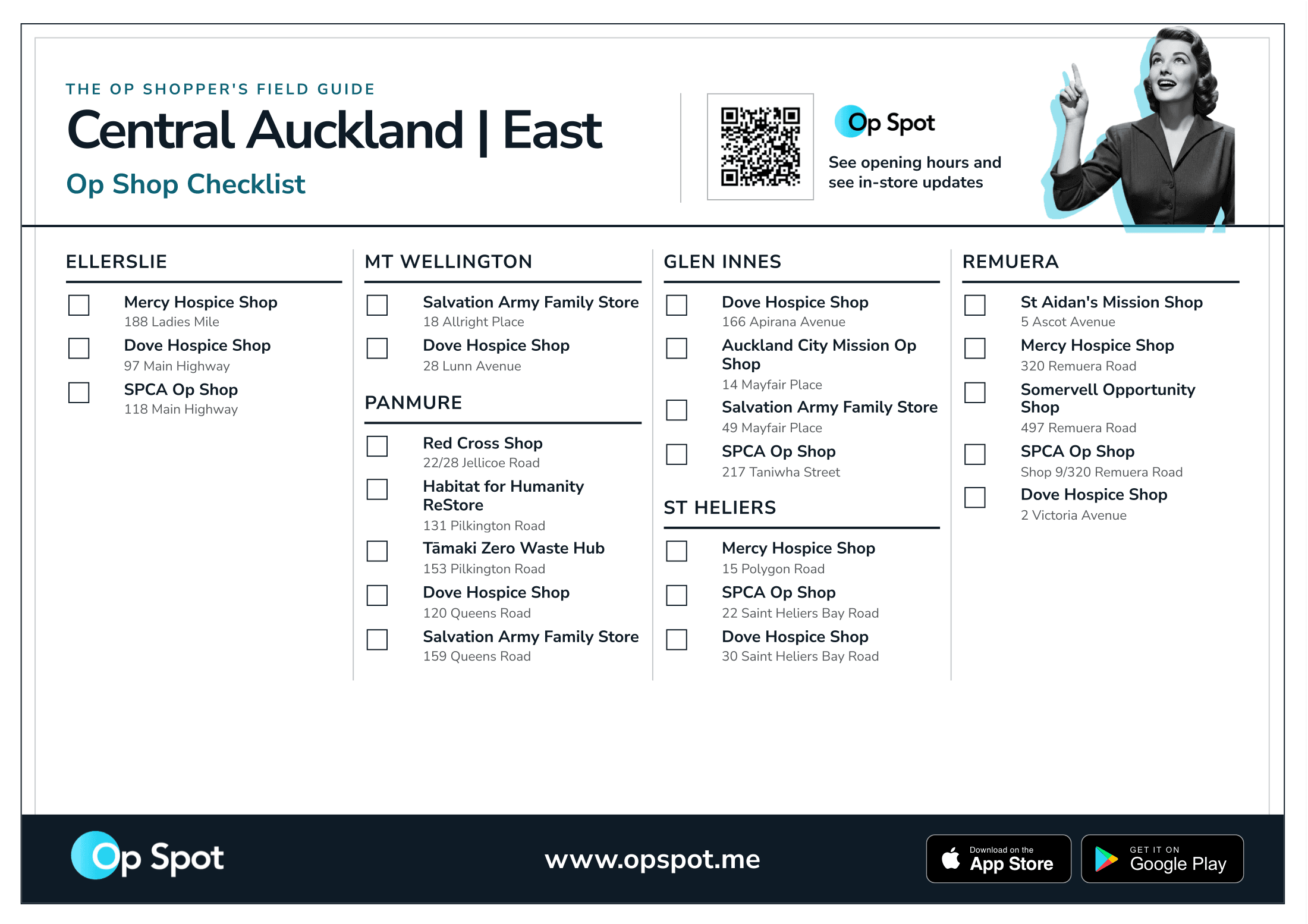 Preview of the printable Central Auckland | East op shop guide
