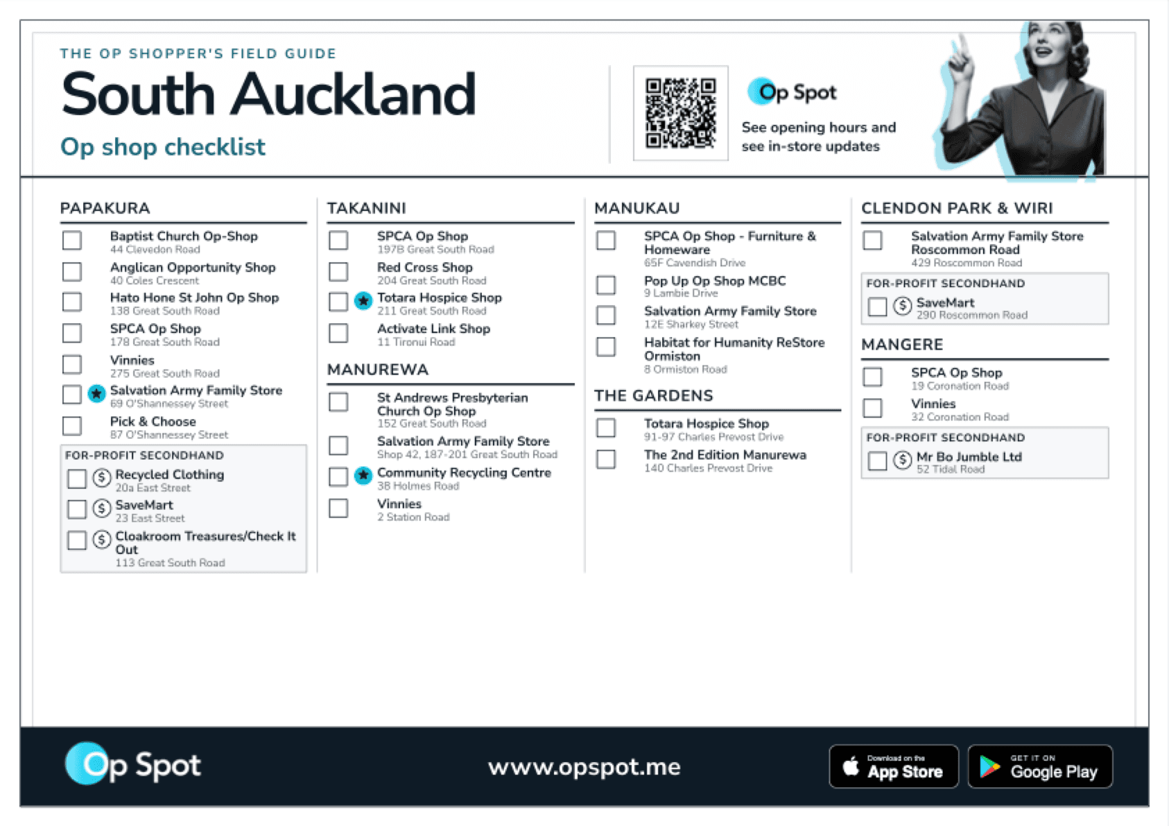 Preview of the printable South Auckland op shop guide